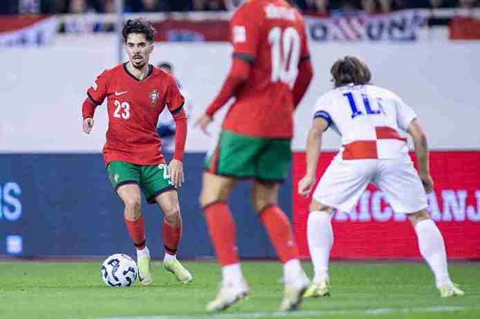 موعد مباراة البرتغال والدنمارك يلا شوت اليوم الخميس 20-03-2025 في دوري الأمم الأوروبية